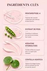 Sérum Réparateur Sourcils 4